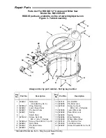 Предварительный просмотр 5 страницы RIDGID MS1290LZ Operator'S Manual