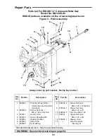 Предварительный просмотр 7 страницы RIDGID MS1290LZ Operator'S Manual