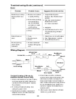 Предварительный просмотр 14 страницы RIDGID MS1290LZ Operator'S Manual