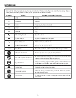 Preview for 6 page of RIDGID MS1290LZA Operator'S Manual