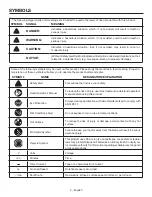 Предварительный просмотр 4 страницы RIDGID OCTANE JobMax E Series Operator'S Manual