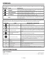 Предварительный просмотр 15 страницы RIDGID OCTANE R860443 Operator'S Manual