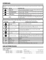 Предварительный просмотр 10 страницы RIDGID Octane R86211 Operator'S Manual