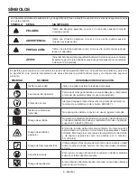 Предварительный просмотр 32 страницы RIDGID OF60150HB Operator'S Manual