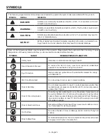 Предварительный просмотр 6 страницы RIDGID OF60150VP Operator'S Manual