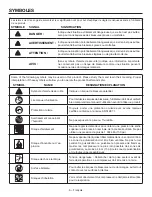 Предварительный просмотр 19 страницы RIDGID OF60150VP Operator'S Manual