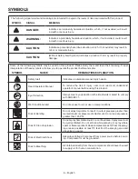 Предварительный просмотр 6 страницы RIDGID OL40135SS Operator'S Manual