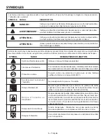 Предварительный просмотр 22 страницы RIDGID OL40135SS Operator'S Manual