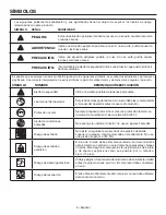 Предварительный просмотр 38 страницы RIDGID OL40135SS Operator'S Manual