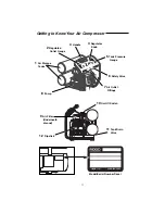 Preview for 11 page of RIDGID OL50135AL Operator'S Manual