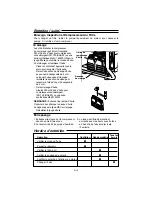 Preview for 64 page of RIDGID OL50135AL Operator'S Manual