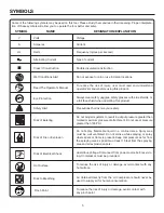 Предварительный просмотр 5 страницы RIDGID OL50135W Operator'S Manual