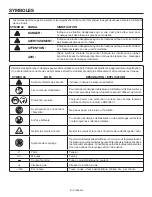 Preview for 16 page of RIDGID R09890 Operator'S Manual