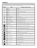 Preview for 5 page of RIDGID R1001 Operator'S Manual