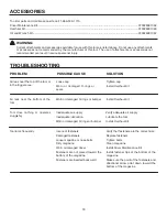 Предварительный просмотр 18 страницы RIDGID R138HPA Operator'S Manual