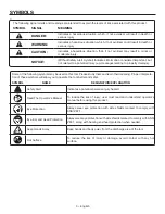 Предварительный просмотр 5 страницы RIDGID R150FSF Operator'S Manual