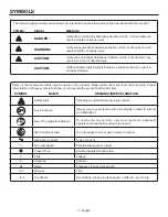 Preview for 5 page of RIDGID R2501 Operator'S Manual