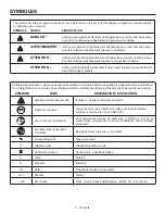 Preview for 15 page of RIDGID R2501 Operator'S Manual