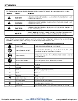 Предварительный просмотр 5 страницы RIDGID R2740 Operator'S Manual