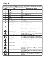 Preview for 5 page of RIDGID R2900 Operator'S Manual