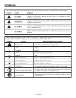 Preview for 5 page of RIDGID R2901 Operator'S Manual