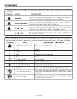 Preview for 20 page of RIDGID R2901 Operator'S Manual