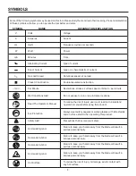 Preview for 5 page of RIDGID R3001 Operator'S Manual