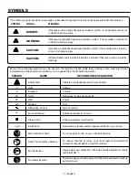 Preview for 5 page of RIDGID R3020 Operator'S Manual