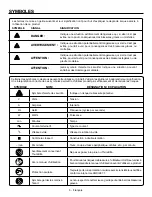 Preview for 14 page of RIDGID R3020 Operator'S Manual