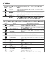 Предварительный просмотр 4 страницы RIDGID R3031 Operator'S Manual