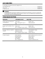 Preview for 18 page of RIDGID R350CHA Operator'S Manual