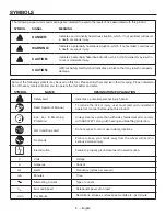 Предварительный просмотр 6 страницы RIDGID R4010 Operator'S Manual