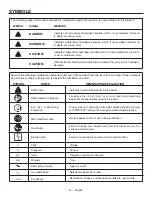 Предварительный просмотр 6 страницы RIDGID R4010TR Operator'S Manual