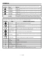 Предварительный просмотр 6 страницы RIDGID R4021 Operator'S Manual