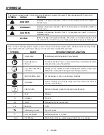 Предварительный просмотр 6 страницы RIDGID R4031 Operator'S Manual