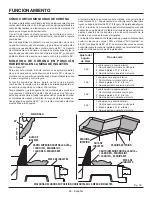 Предварительный просмотр 94 страницы RIDGID R4113 Operator'S Manual