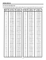 Предварительный просмотр 29 страницы RIDGID R4120 Operator'S Manual