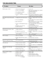 Предварительный просмотр 15 страницы RIDGID R4141 Operator'S Manual