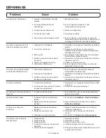 Предварительный просмотр 30 страницы RIDGID R4141 Operator'S Manual