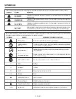 Предварительный просмотр 6 страницы RIDGID R4210 Operator'S Manual