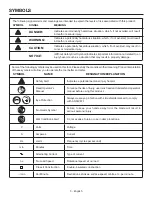 Предварительный просмотр 5 страницы RIDGID R4221 Operator'S Manual