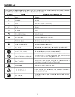 Предварительный просмотр 6 страницы RIDGID R4330 Operator'S Manual