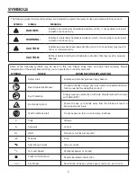 Предварительный просмотр 6 страницы RIDGID R4331 Operator'S Manual