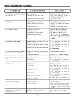 Preview for 37 page of RIDGID R4331 Operator'S Manual