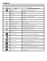 Preview for 6 page of RIDGID R4510 Operator'S Manual