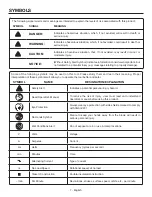 Предварительный просмотр 7 страницы RIDGID R4512 Operator'S Manual