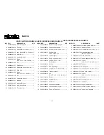 Предварительный просмотр 17 страницы RIDGID R4513 Repair Sheet