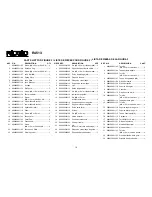 Предварительный просмотр 19 страницы RIDGID R4513 Repair Sheet