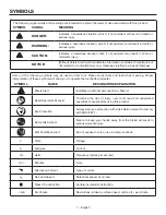 Предварительный просмотр 7 страницы RIDGID R4514 Operator'S Manual