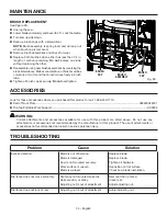 Предварительный просмотр 53 страницы RIDGID R4514 Operator'S Manual